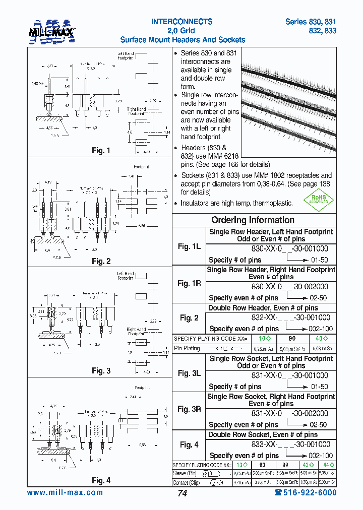 831-99-031-30-002000_7045392.PDF Datasheet