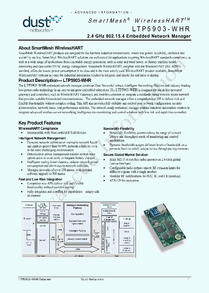 LTP5903-WHR_7065325.PDF Datasheet