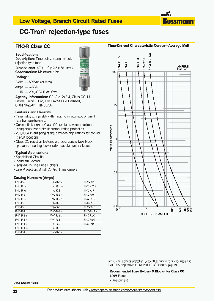 FNQ-R-25_7050806.PDF Datasheet