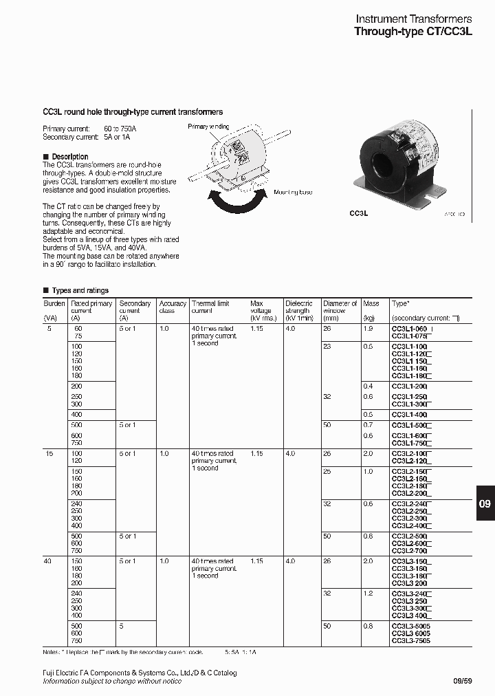 CC3L3-5005_7057276.PDF Datasheet