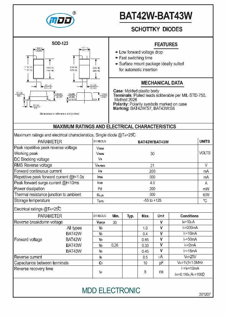 BAT42W_7074397.PDF Datasheet