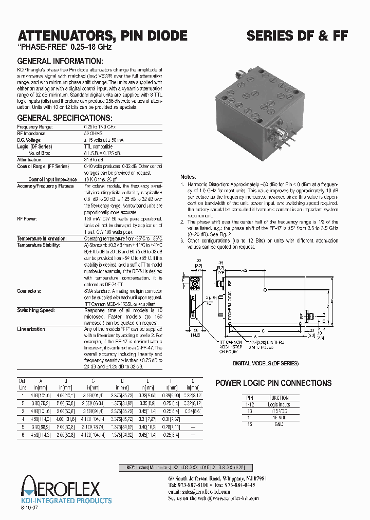 2FF-32_7045521.PDF Datasheet