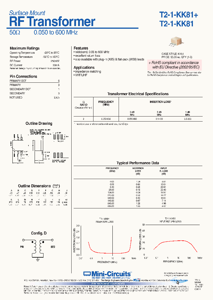 T2-1-KK81_7064349.PDF Datasheet