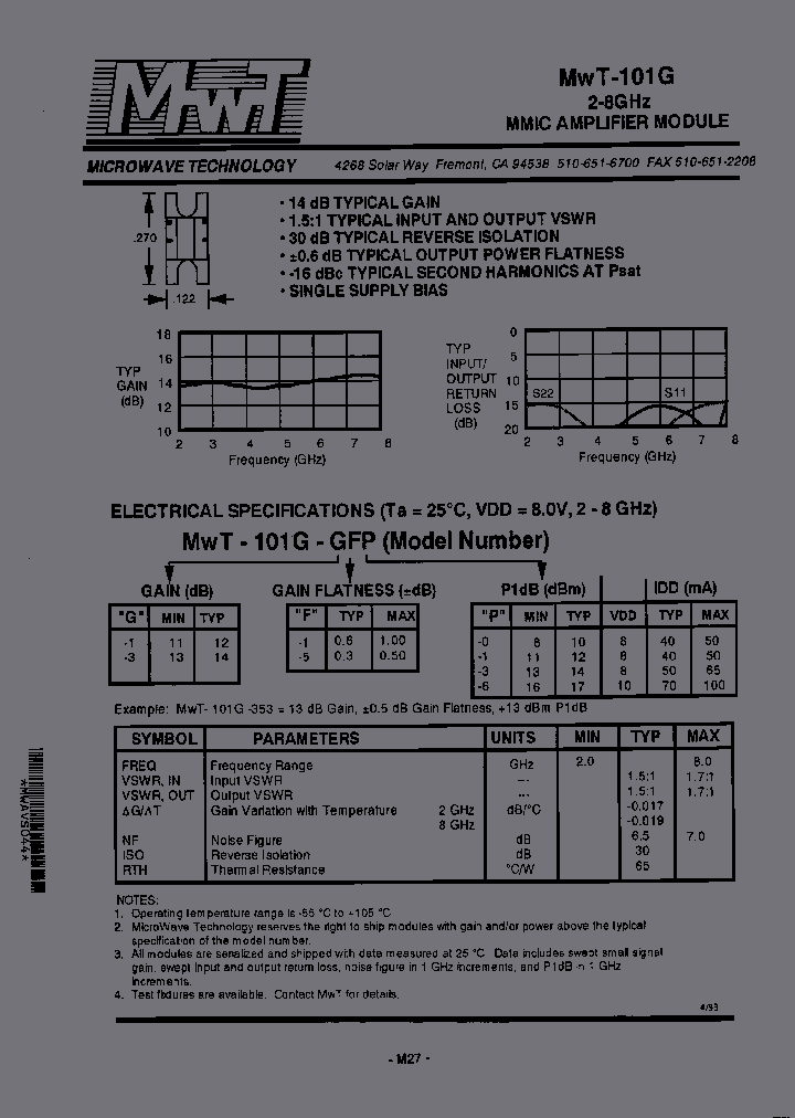 MWT-101G-316_7067670.PDF Datasheet