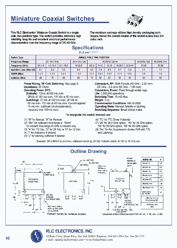 SM-2MIN-H-L-65_7061853.PDF Datasheet
