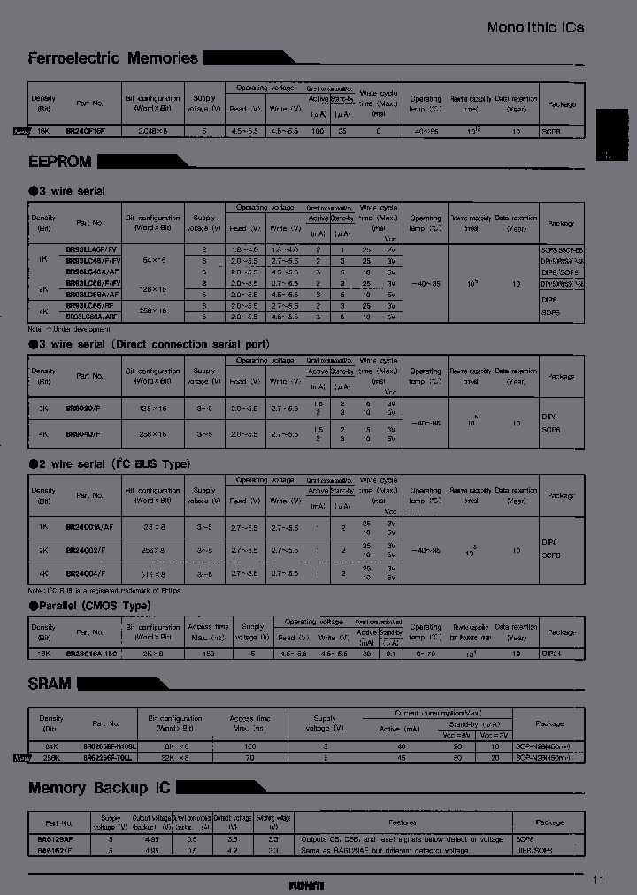 BR9040F-T1_7070149.PDF Datasheet