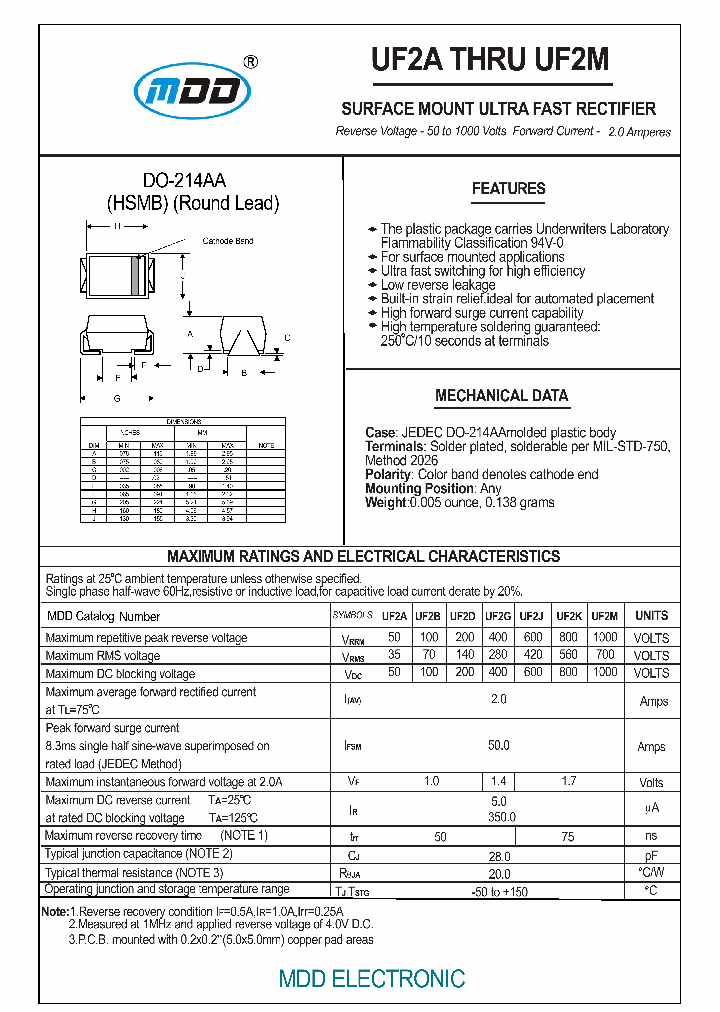 UF2A_7096765.PDF Datasheet