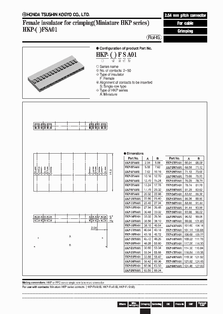 HKP-32FSA01_7089076.PDF Datasheet