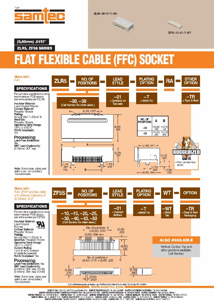 ZF5-24-01-T-WT-TR_7102305.PDF Datasheet