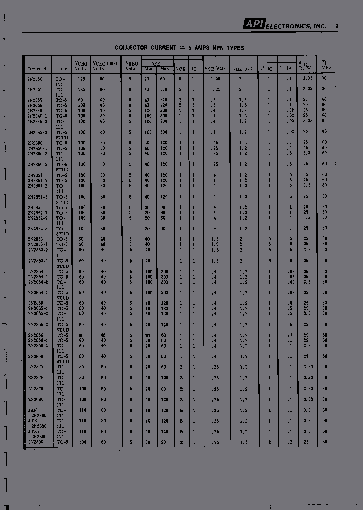 2N3190_7105573.PDF Datasheet