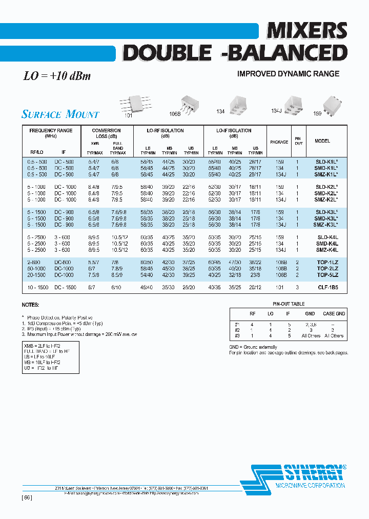 SMZ-K3L_7108527.PDF Datasheet