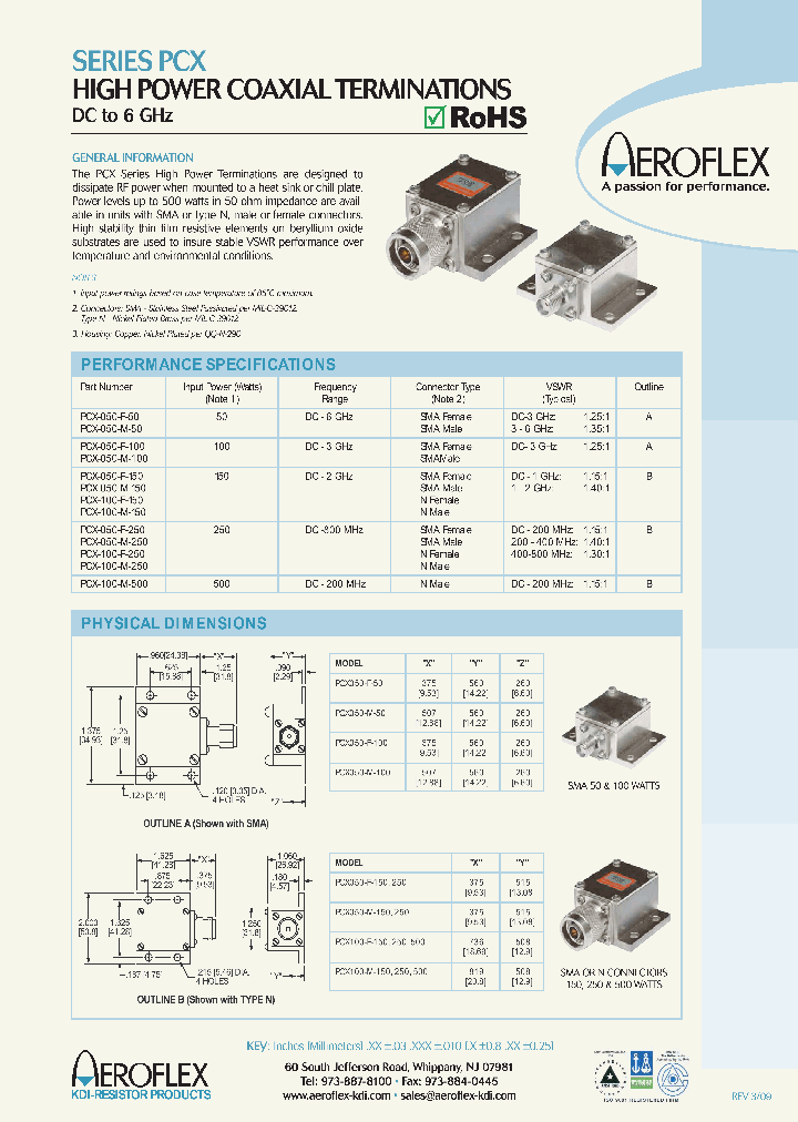 PCX-100-M-150_7114227.PDF Datasheet