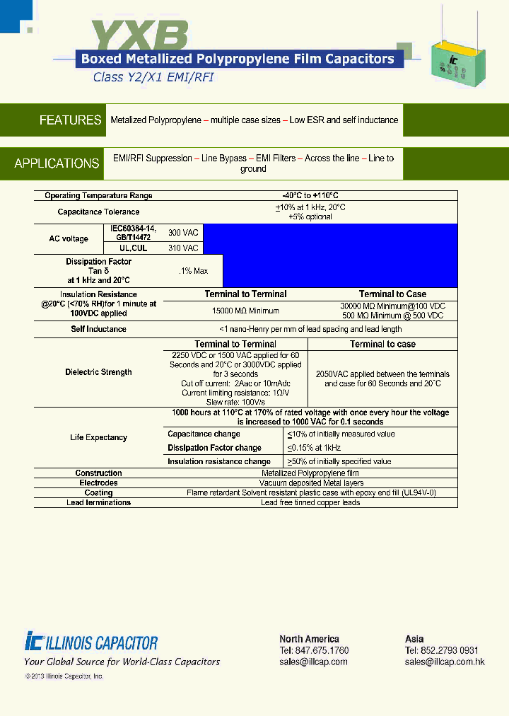 103YXB300KD_7120683.PDF Datasheet