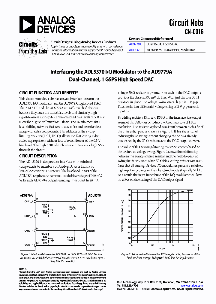 ADL5370_7121353.PDF Datasheet