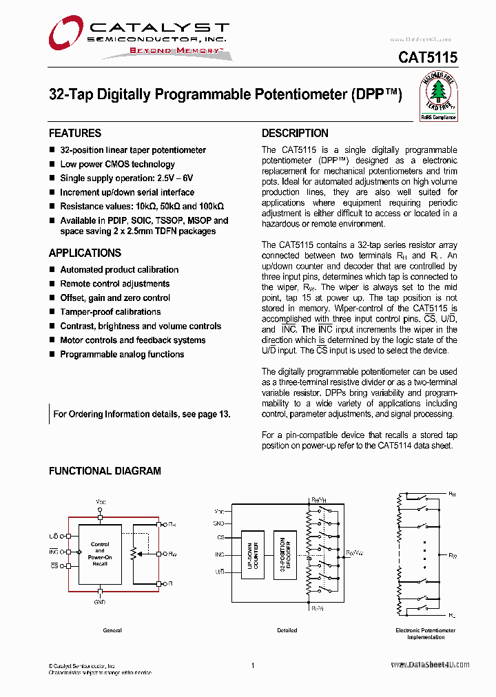 CAT5115_7119057.PDF Datasheet