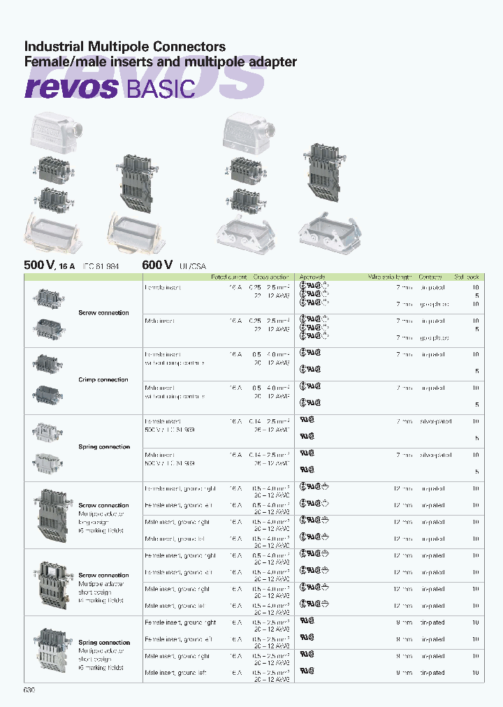 7011616530_7121724.PDF Datasheet