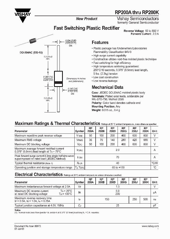 RP200B_7113580.PDF Datasheet