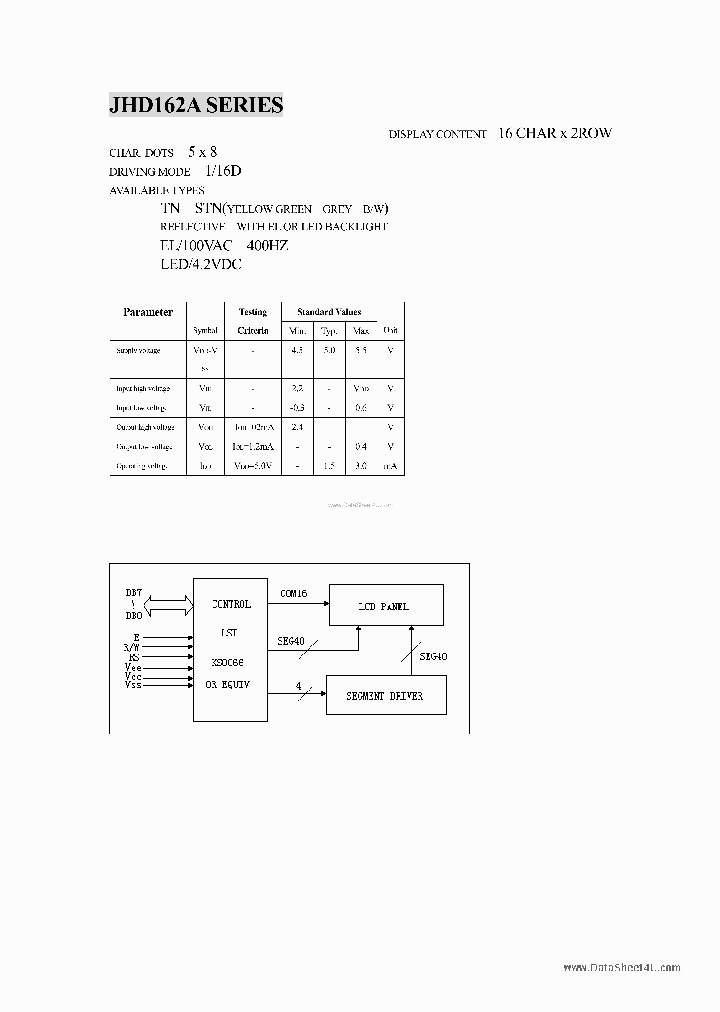 JHD162A_7125081.PDF Datasheet