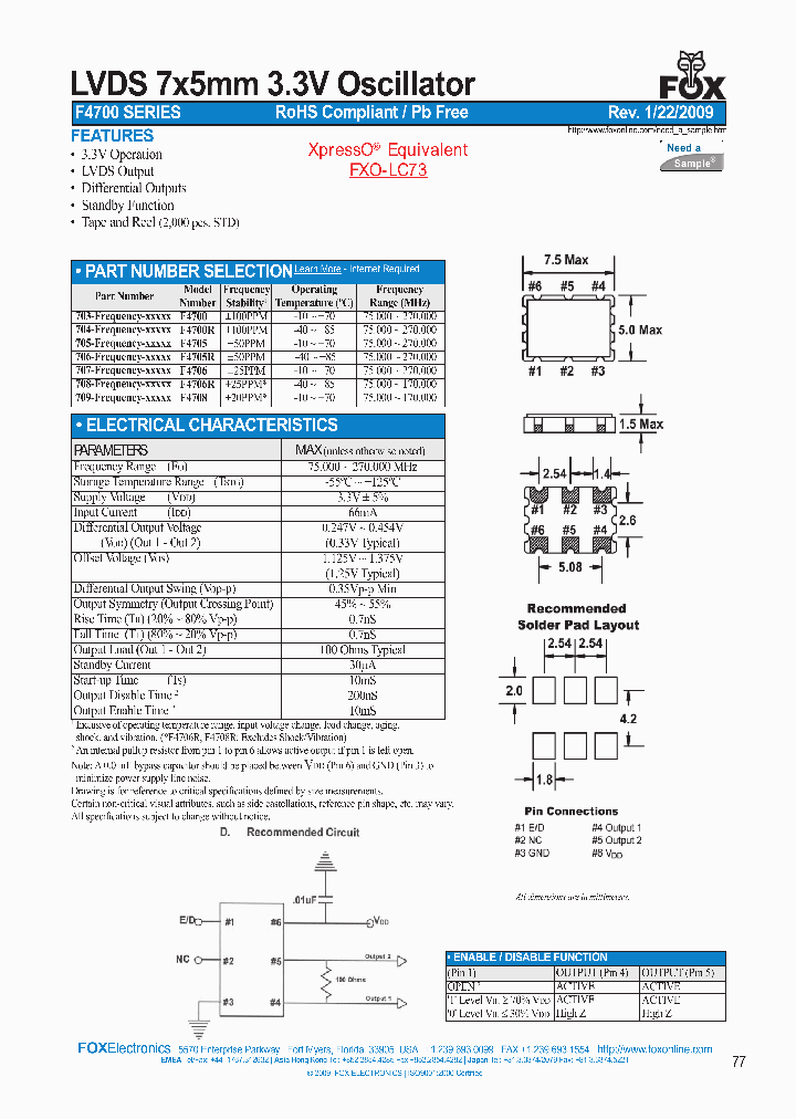 709-FREQ-EE0_7128674.PDF Datasheet