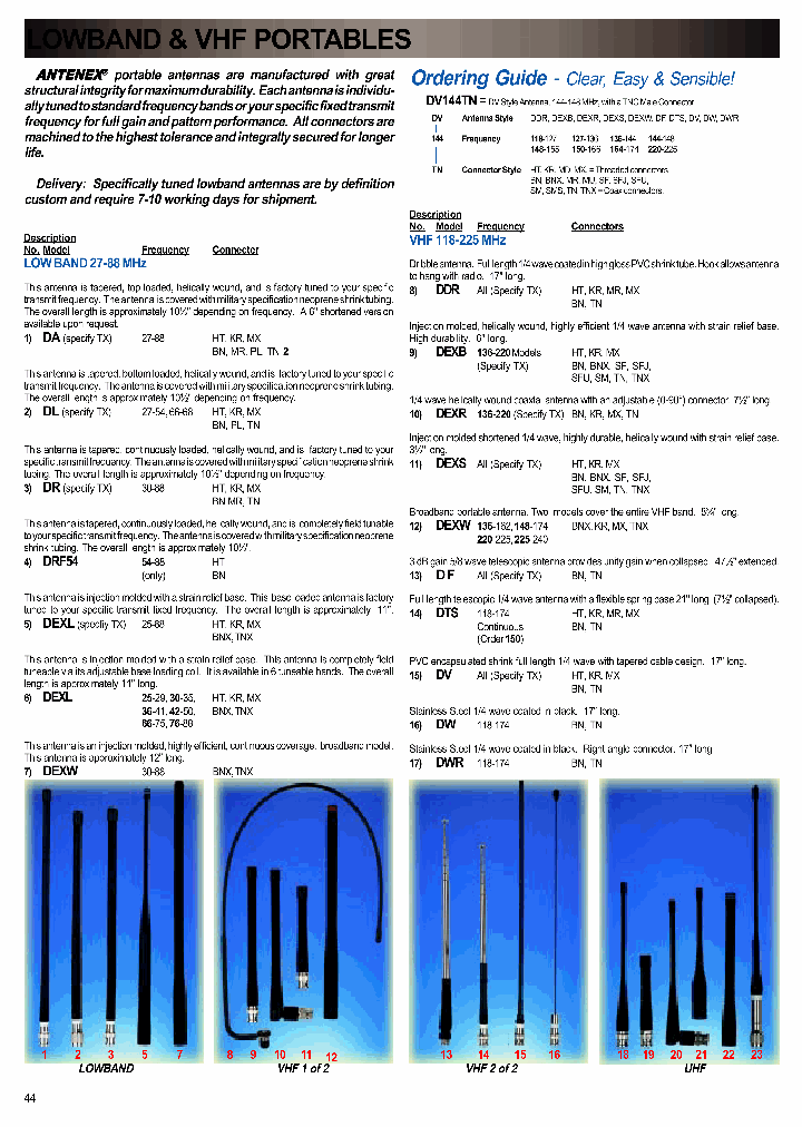 DWR127BN_7127808.PDF Datasheet