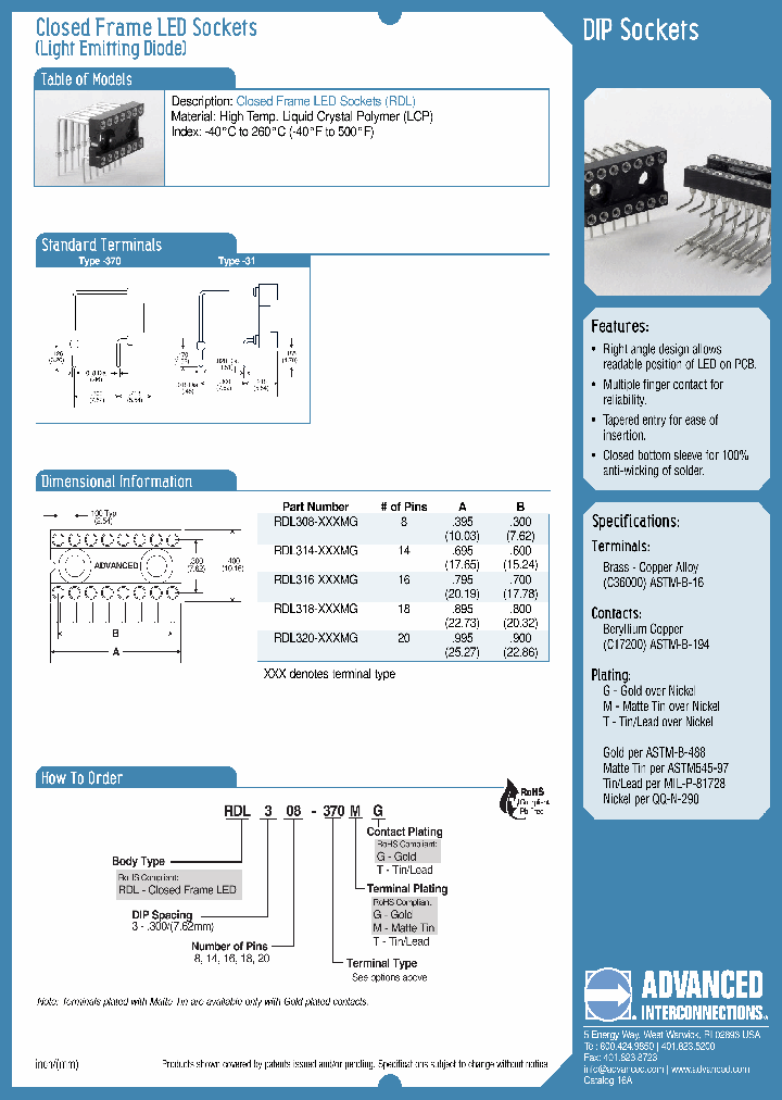 RDL316-370GG_7142242.PDF Datasheet