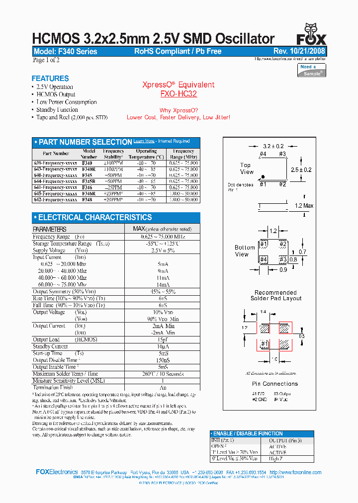 F345R-FREQ-BM0_7152005.PDF Datasheet
