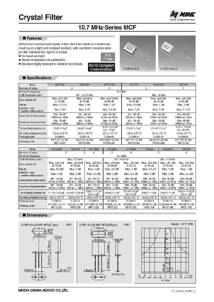 10U12AA-107M-MN15-295_7152611.PDF Datasheet