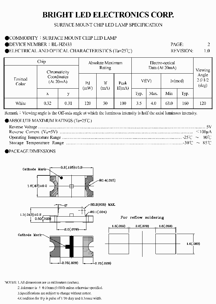 BL-HZ433_7153030.PDF Datasheet