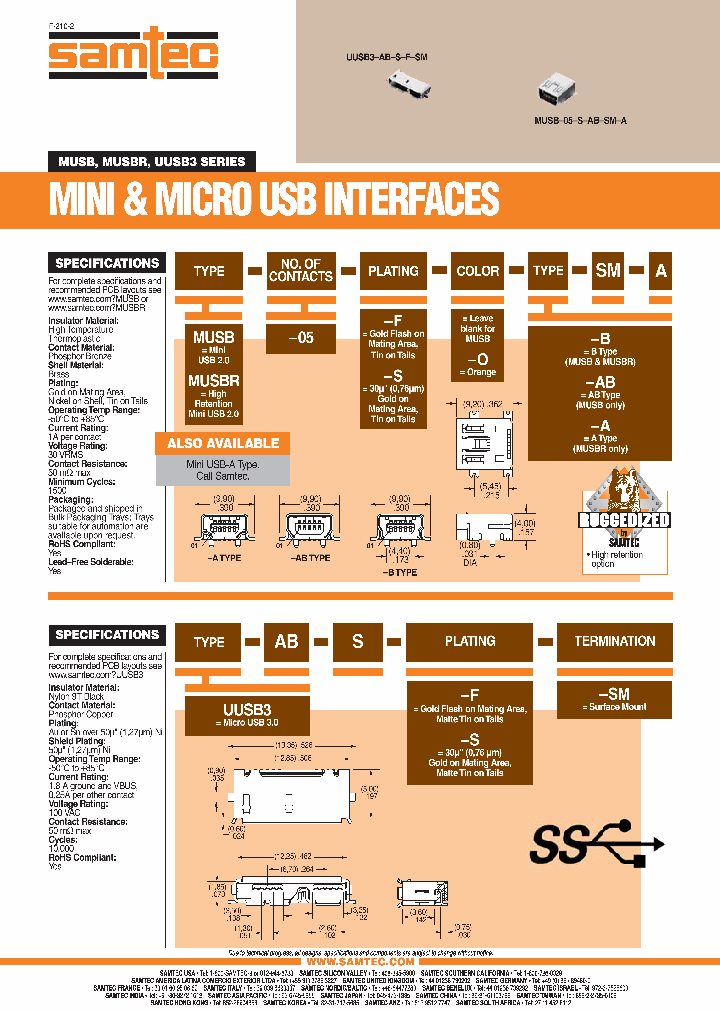 MUSBRMUSBR-05-S-O-A-SM-A_7153913.PDF Datasheet