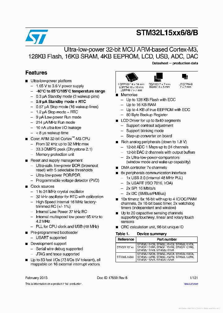 STM32L151C6_7165308.PDF Datasheet