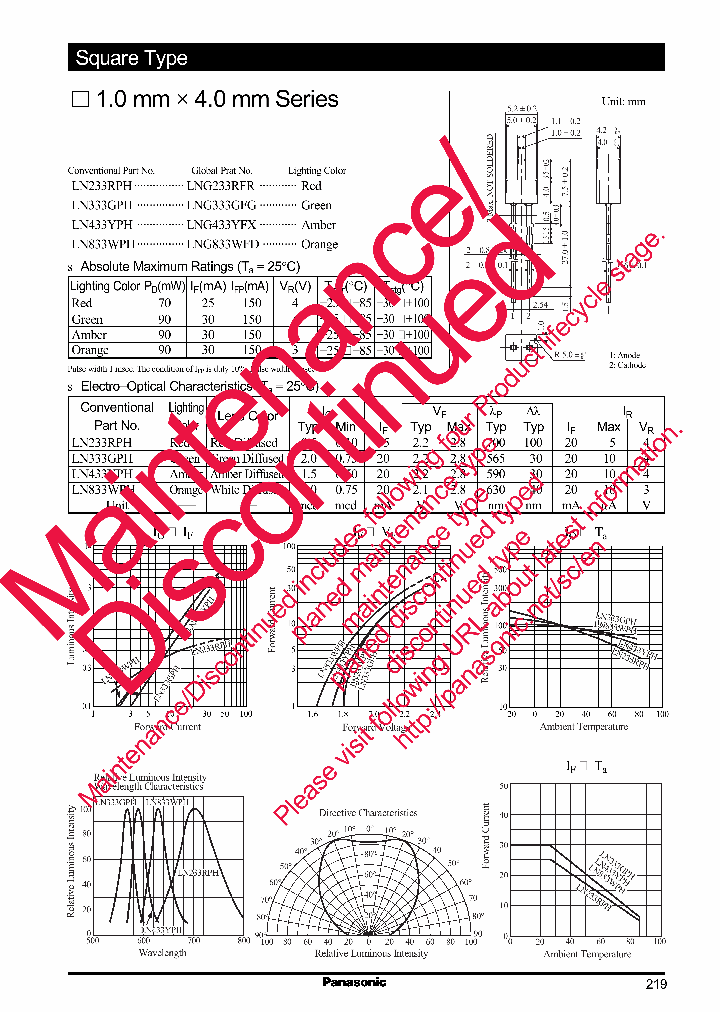 LNG333GFG_7167761.PDF Datasheet