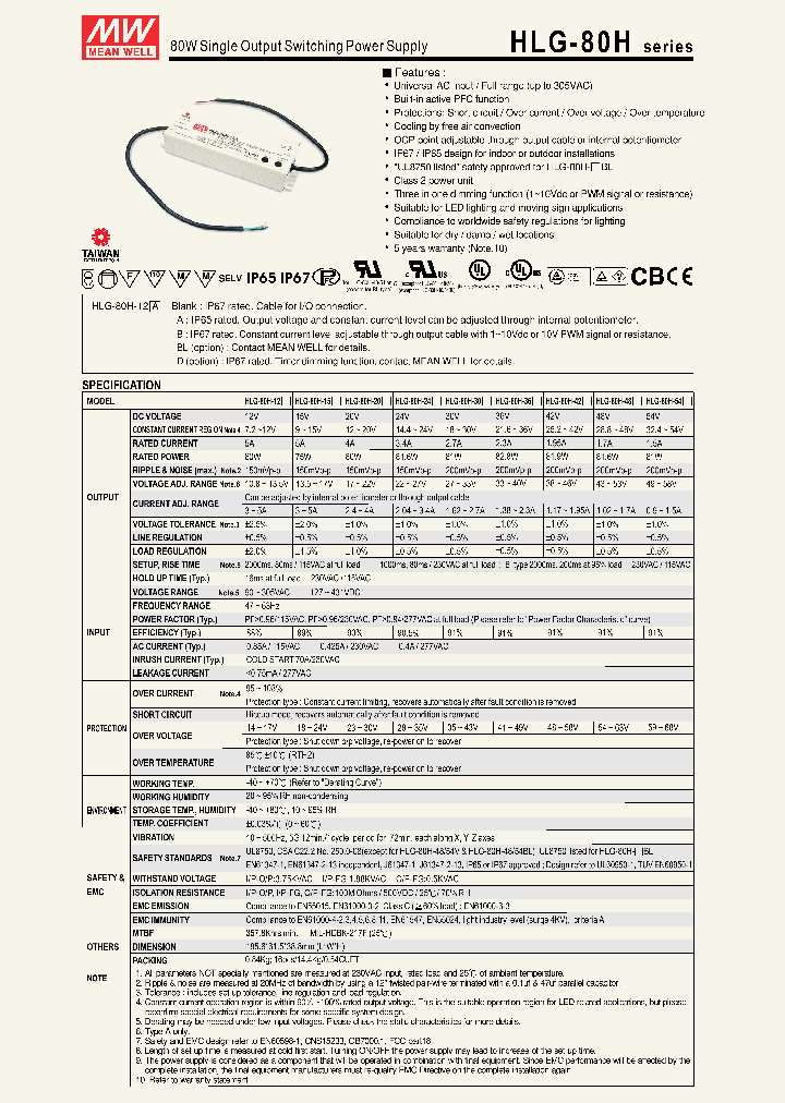 HLG-80H12_7172778.PDF Datasheet