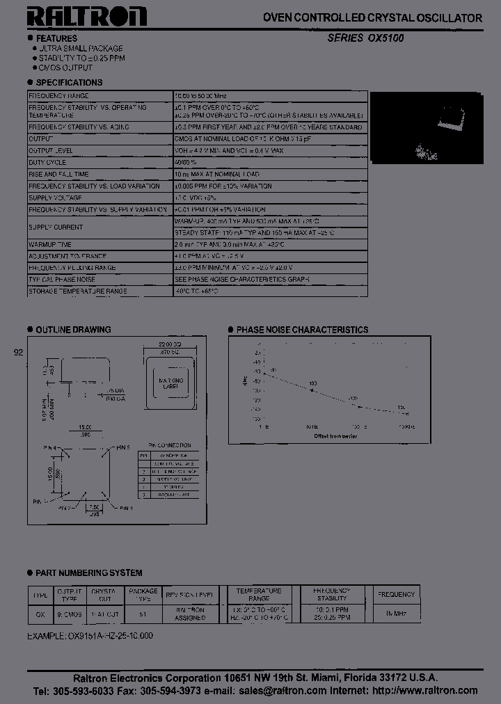 OX9151A-HZ-25-FREQ_7173897.PDF Datasheet