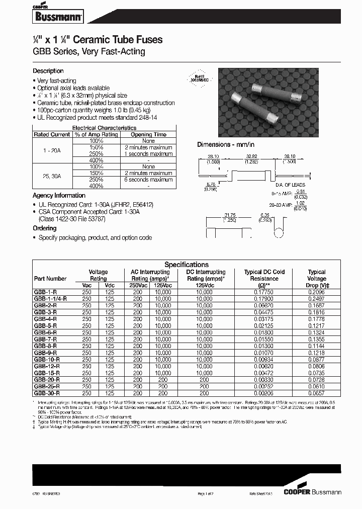 GBB-12-R_7174161.PDF Datasheet