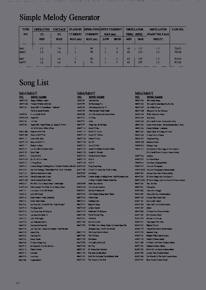 M66-266_7173822.PDF Datasheet