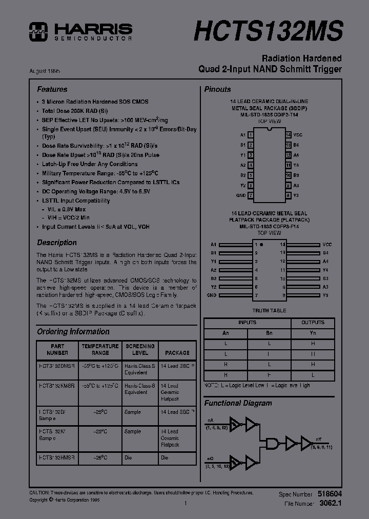 HCTS132KMSR_7181034.PDF Datasheet