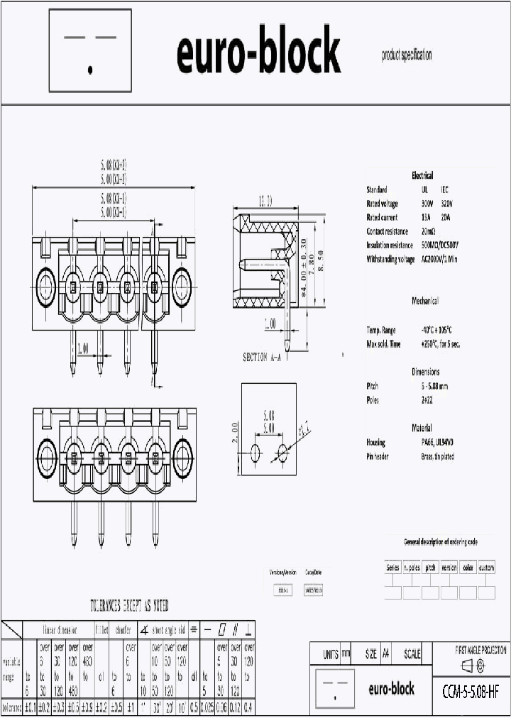 CCM-5-508-HF_7181611.PDF Datasheet