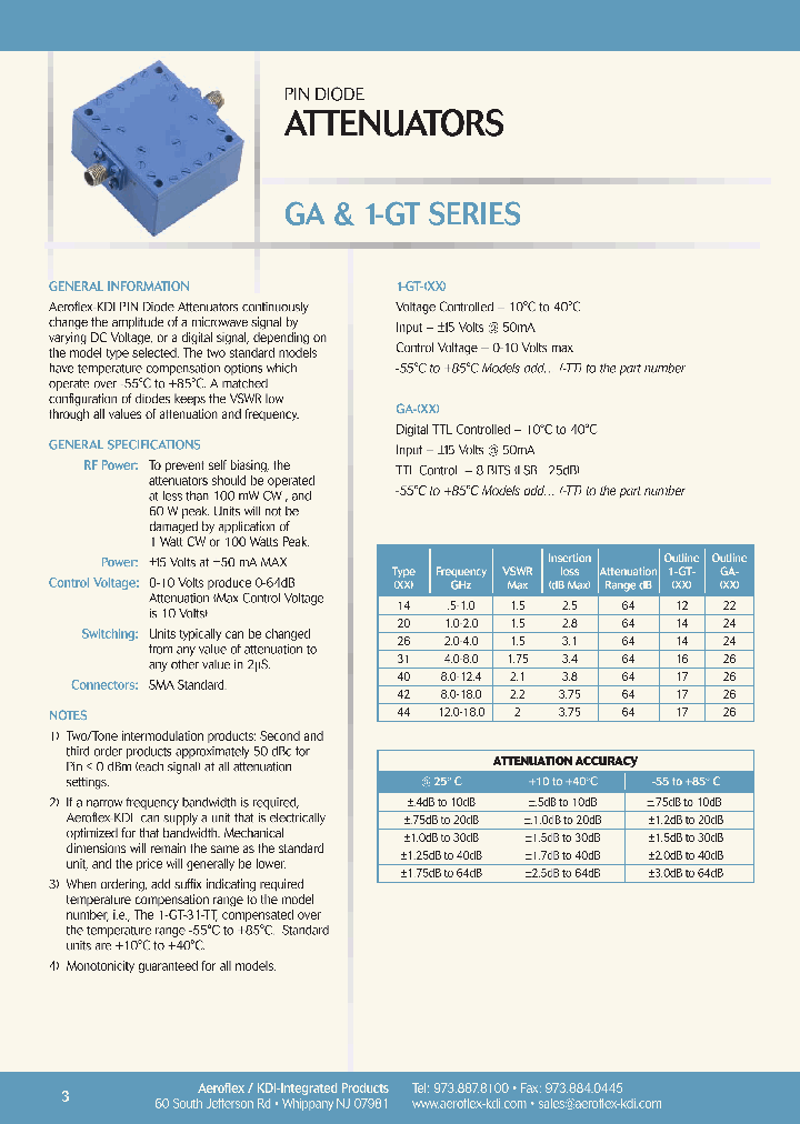 1-GT-31_7184107.PDF Datasheet