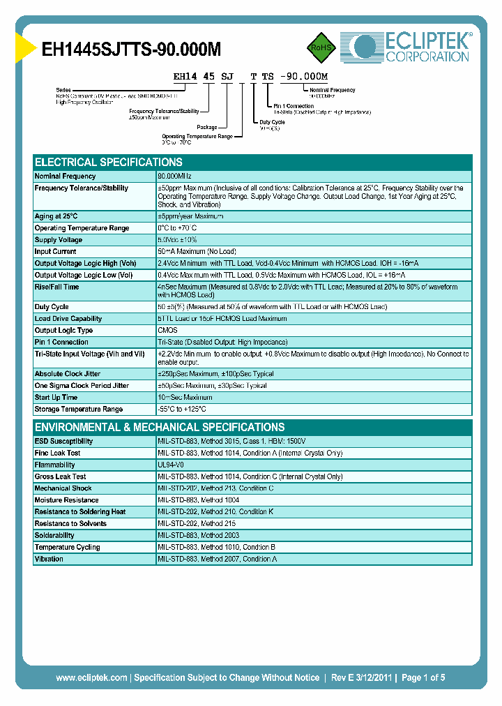 EH1445SJTTS-90000M_7189482.PDF Datasheet