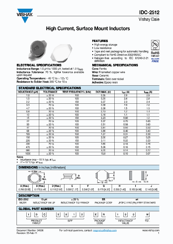 IDC2512ER330M_7190225.PDF Datasheet