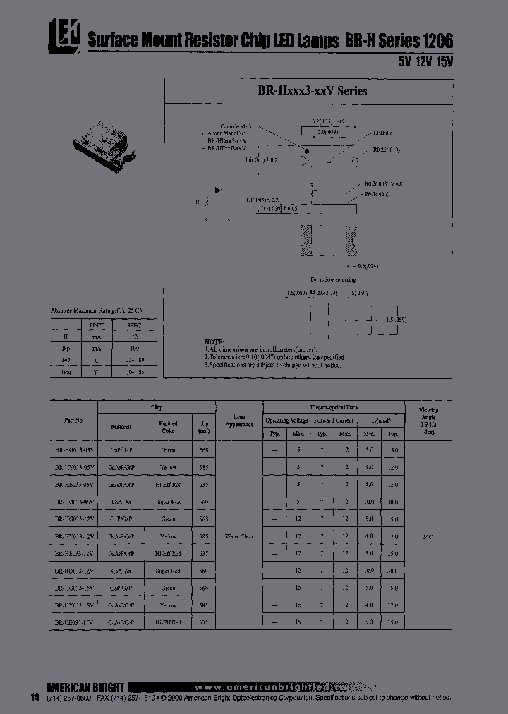 BR-HD033-05V-TR_7194061.PDF Datasheet