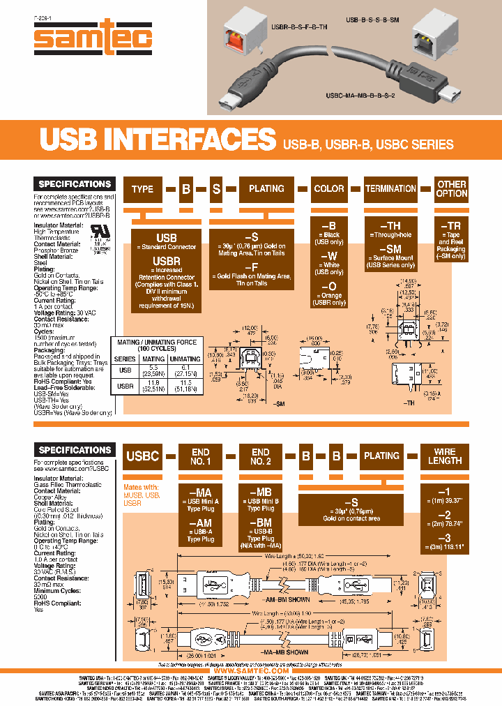 USB-B-S-F-B-SM_7196637.PDF Datasheet