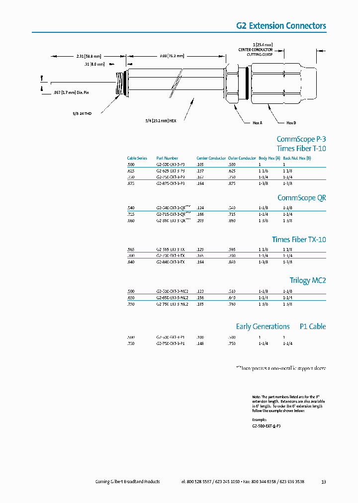 G2-500-EXT-6-MC2_7198075.PDF Datasheet