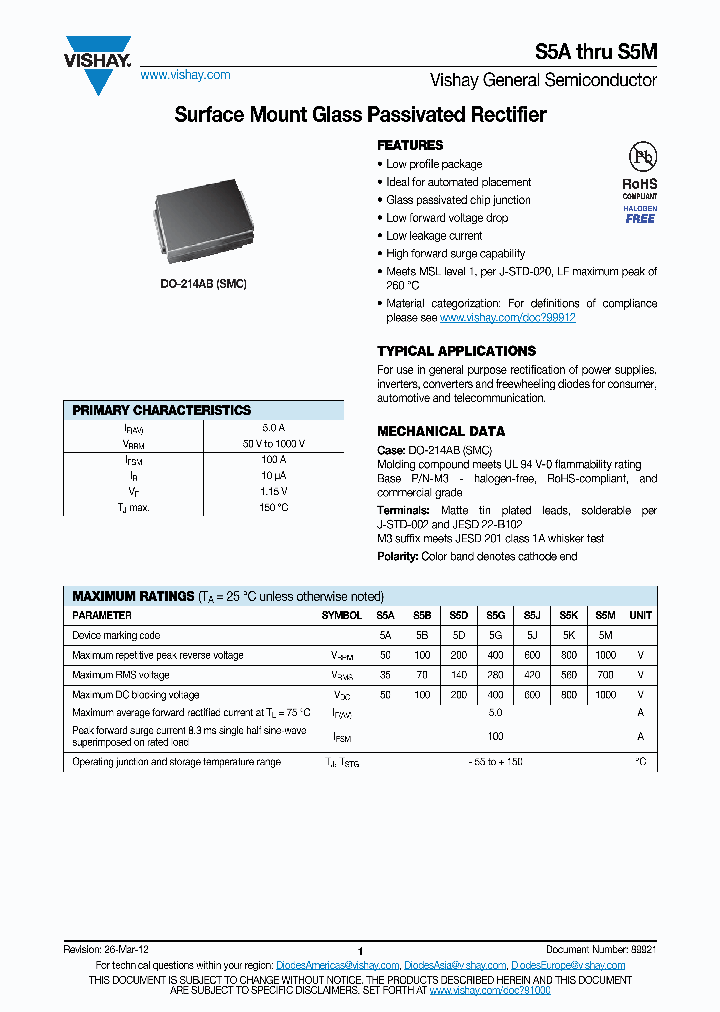 S509D29C0HV63K7R_7200008.PDF Datasheet