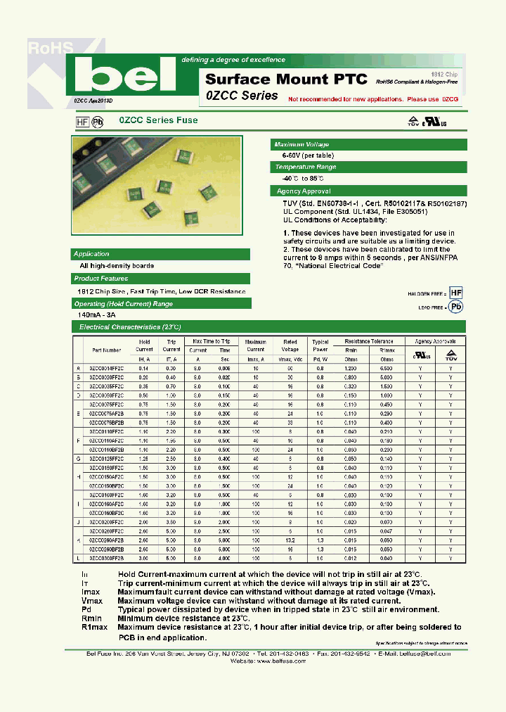 02CC0014FF2C_7201336.PDF Datasheet