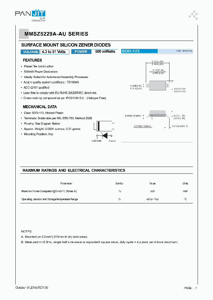 MMSZ5255A-AU_7208300.PDF Datasheet