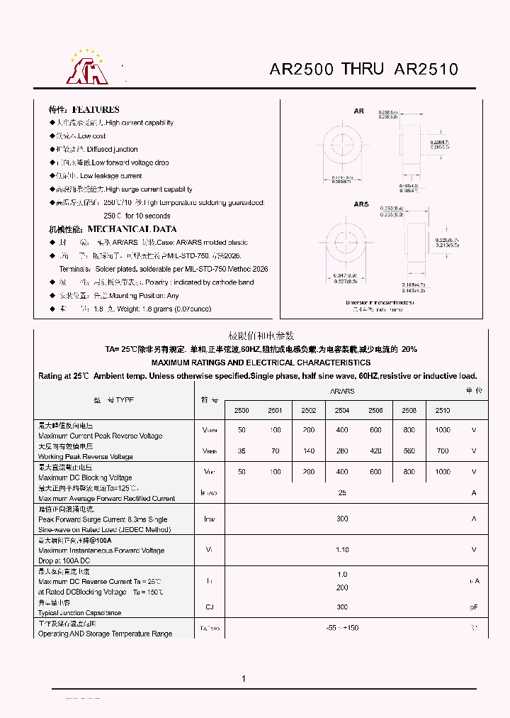 AR2500_7210994.PDF Datasheet