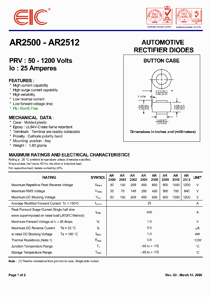 AR250006_7210996.PDF Datasheet