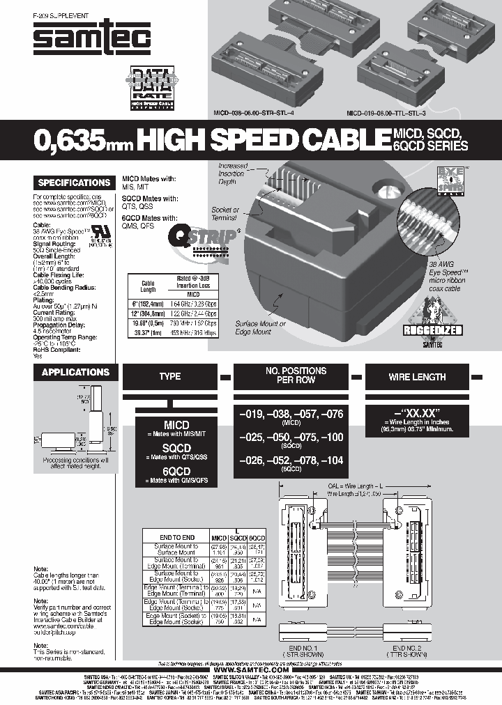 6QCD-026-0600-STL-STL-1-B_7213596.PDF Datasheet