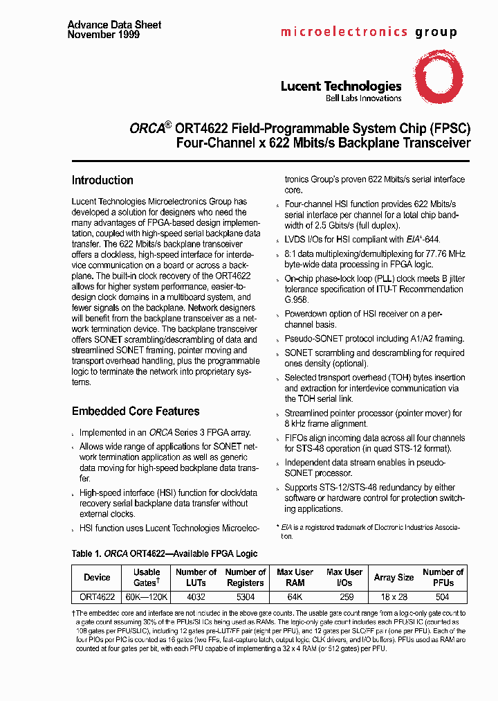 ORT4622-8BM680I_7215309.PDF Datasheet